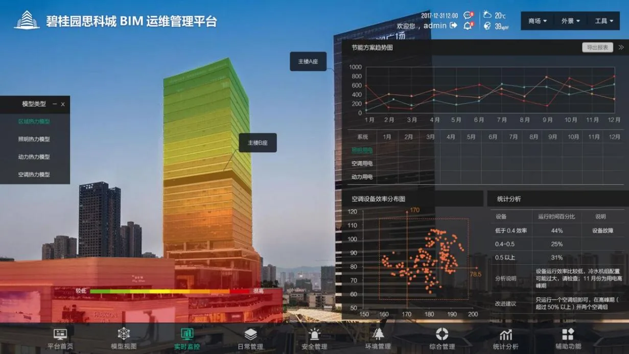 碧桂园凤凰置谷